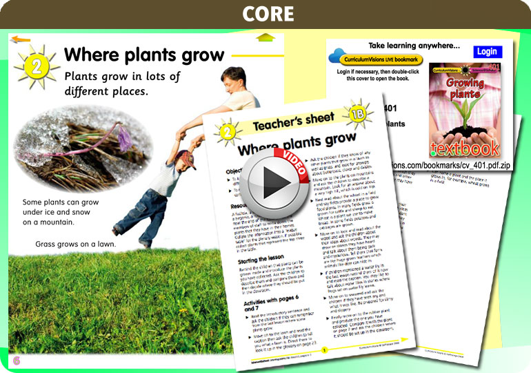 Curriculum Visions teacher ourselves resource