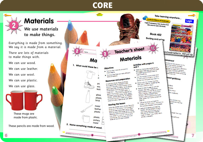 Curriculum Visions teacher ourselves resource