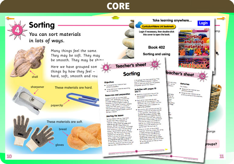 Curriculum Visions teacher ourselves resource