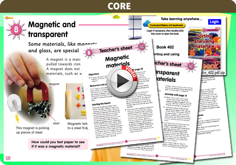 Curriculum Visions teacher ourselves resource