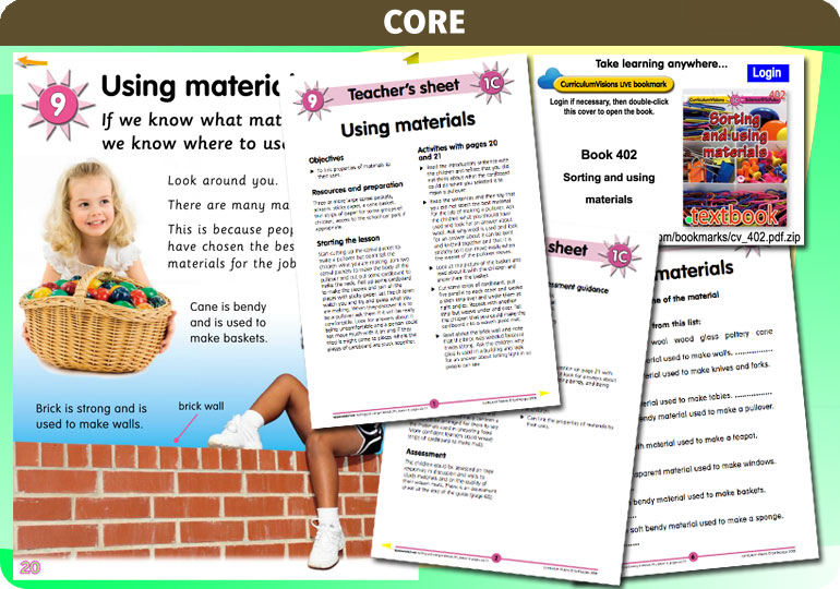 Curriculum Visions teacher ourselves resource