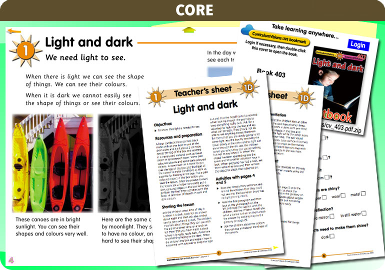 Curriculum Visions teacher ourselves resource