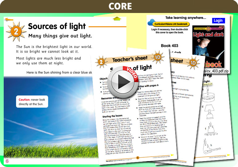 Curriculum Visions teacher ourselves resource