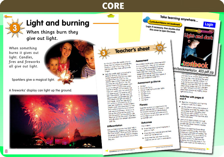 Curriculum Visions teacher ourselves resource