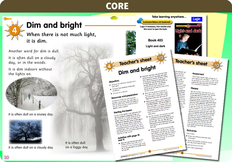 Curriculum Visions teacher ourselves resource