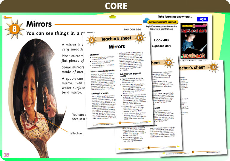 Curriculum Visions teacher ourselves resource