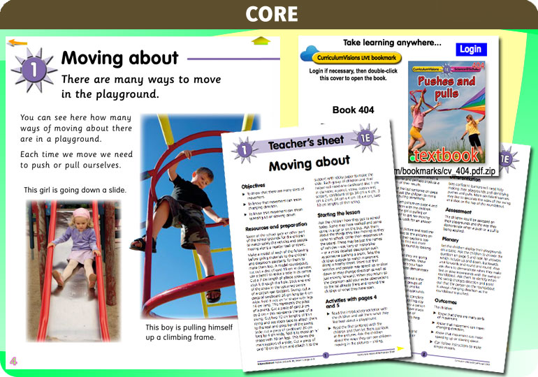 Curriculum Visions teacher pushes and pulls resource