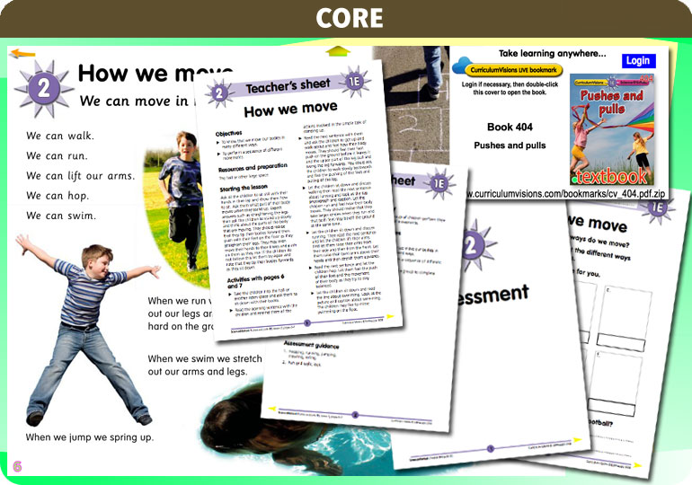 Curriculum Visions teacher pushes and pulls resource