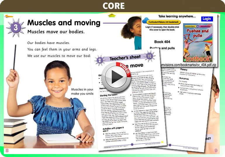 Curriculum Visions teacher pushes and pulls resource