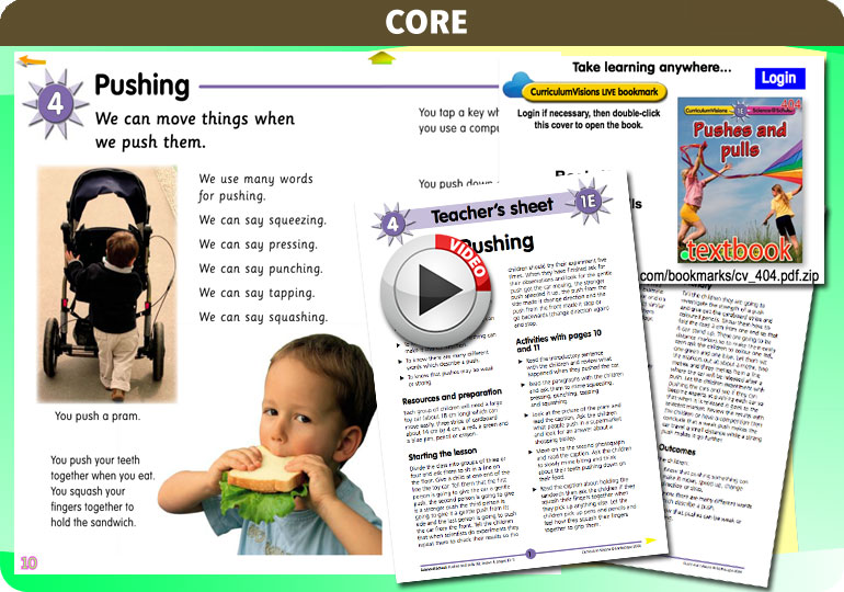 Curriculum Visions teacher pushes and pulls resource