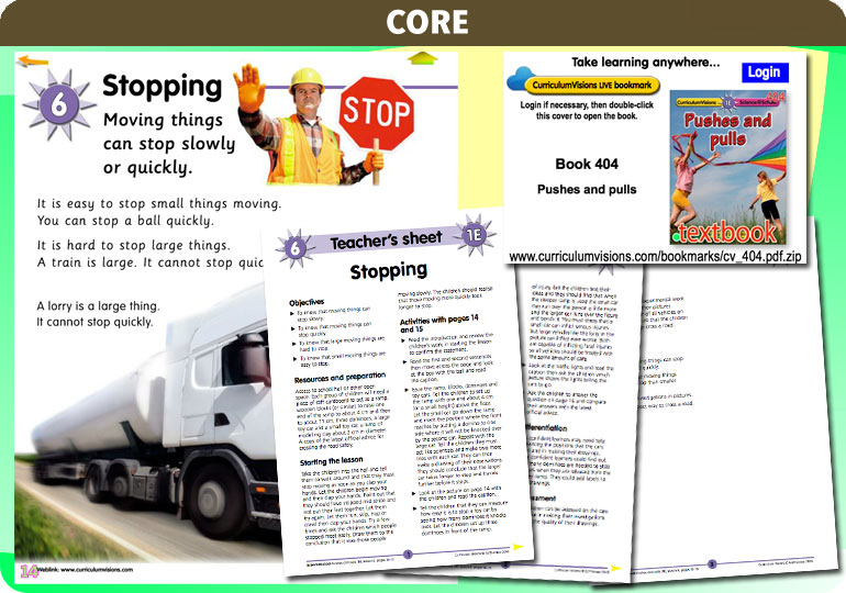 Curriculum Visions teacher pushes and pulls resource