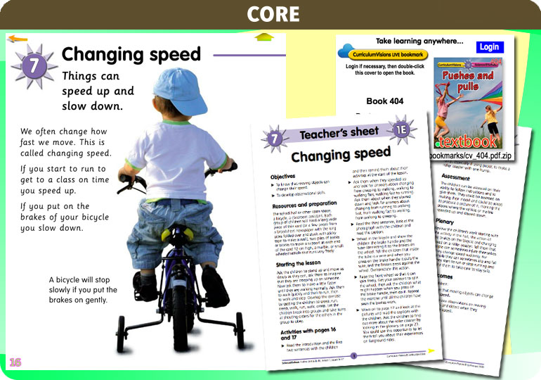 Curriculum Visions teacher pushes and pulls resource