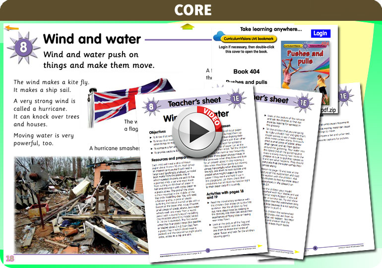 Curriculum Visions teacher pushes and pulls resource