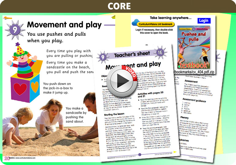 Curriculum Visions teacher pushes and pulls resource