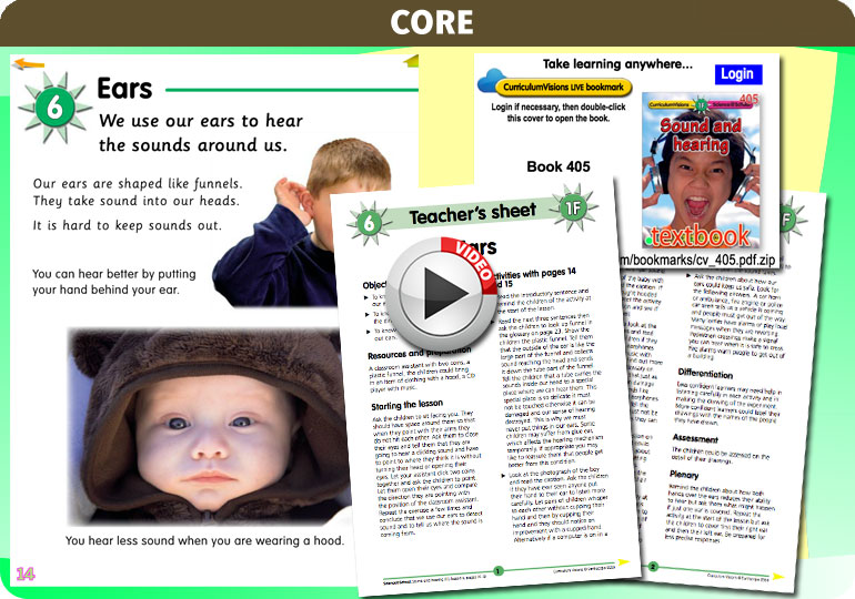 Curriculum Visions teacher sound and hearing resource