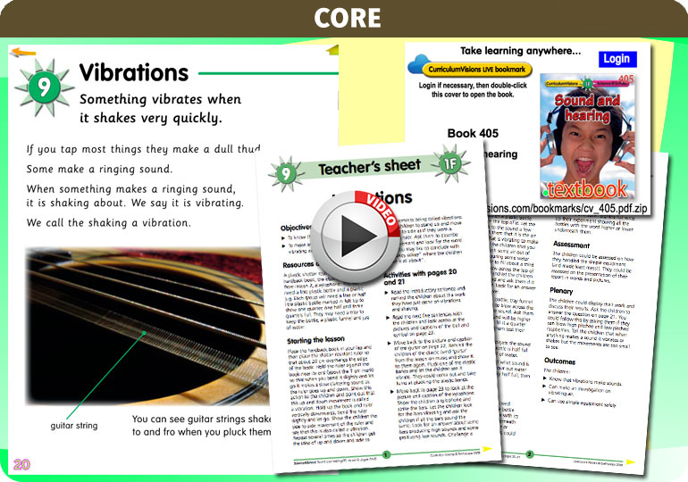 Curriculum Visions teacher sound and hearing resource