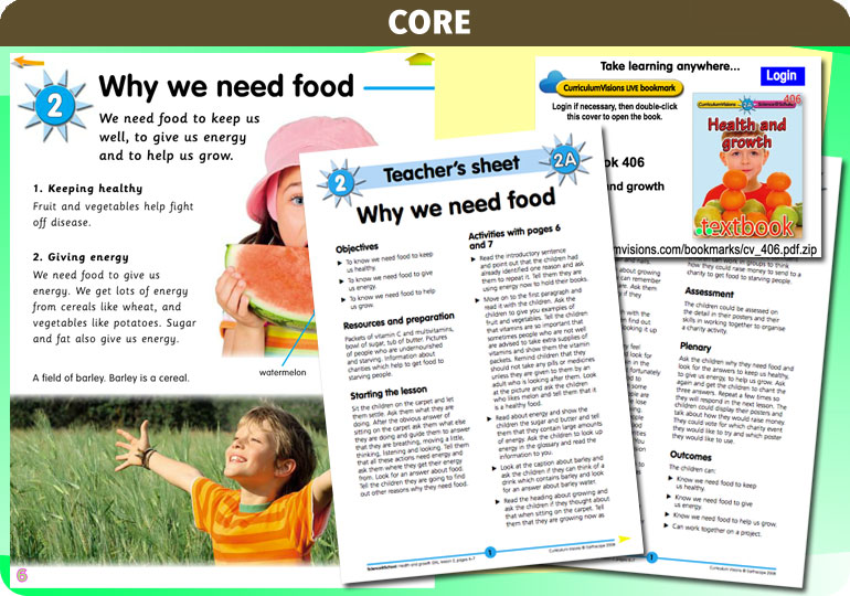 Curriculum Visions teacher health and growth resource