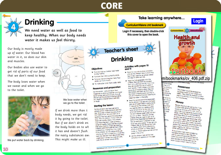 Curriculum Visions teacher health and growth resource