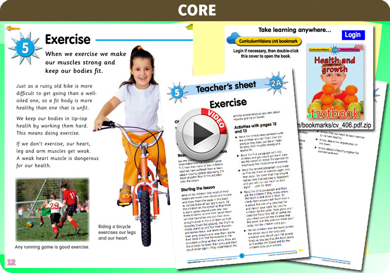 Curriculum Visions teacher health and growth resource