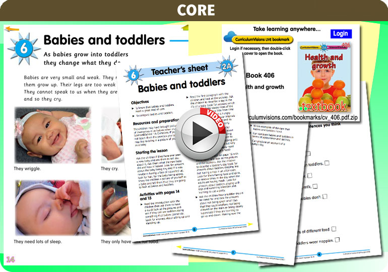Curriculum Visions teacher health and growth resource
