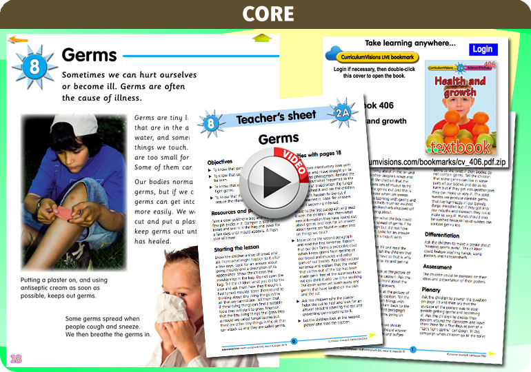Curriculum Visions teacher health and growth resource