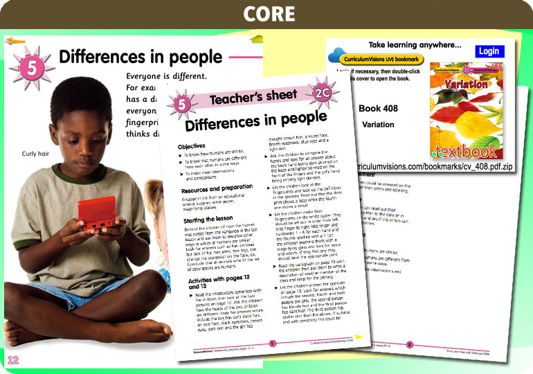 Curriculum Visions teacher variation resource