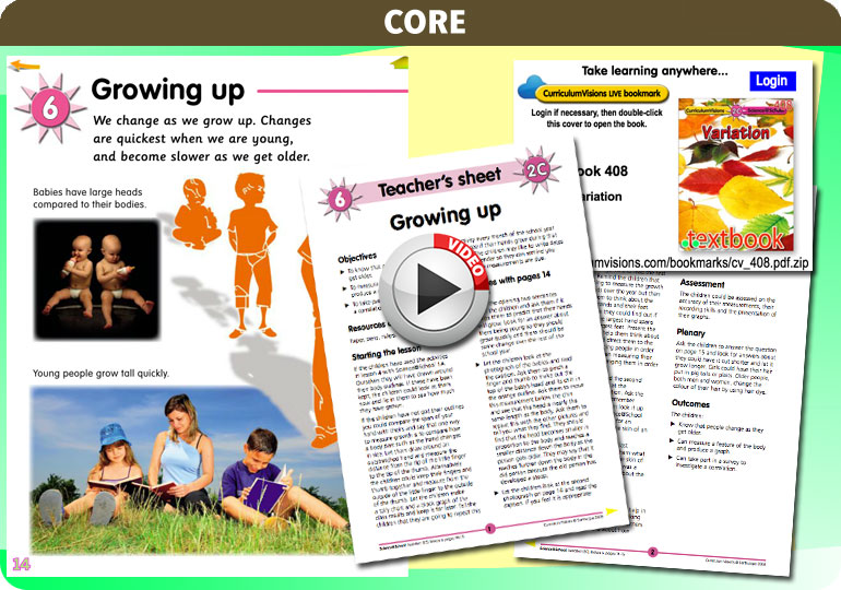 Curriculum Visions teacher variation resource