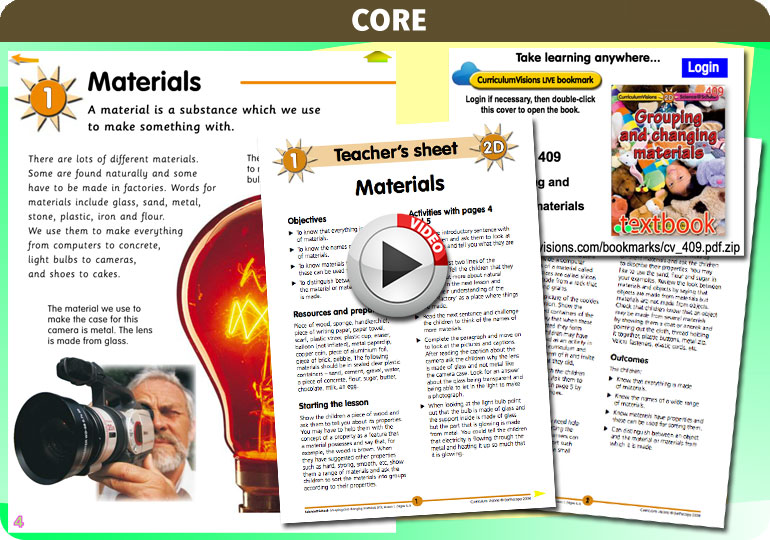 Curriculum Visions teacher grouping materials resource