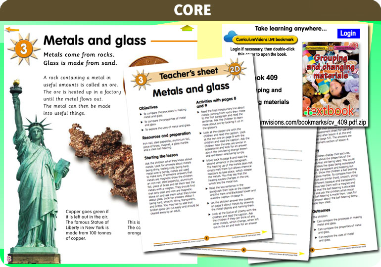 Curriculum Visions teacher grouping materials resource