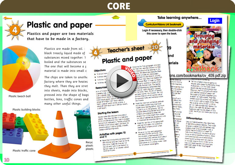 Curriculum Visions teacher grouping materials resource