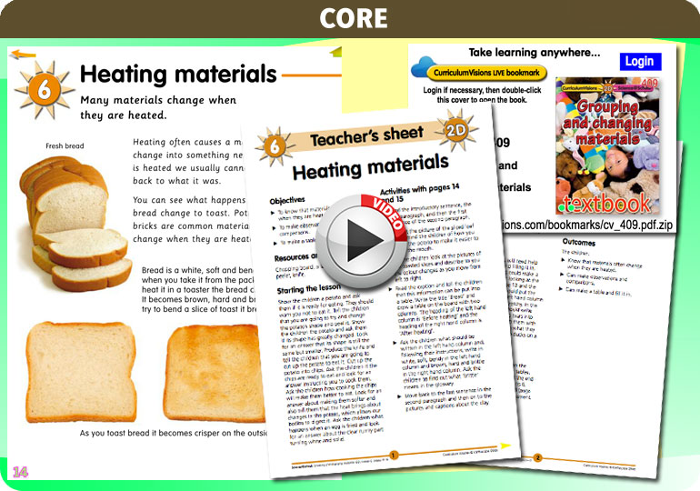 Curriculum Visions teacher grouping materials resource