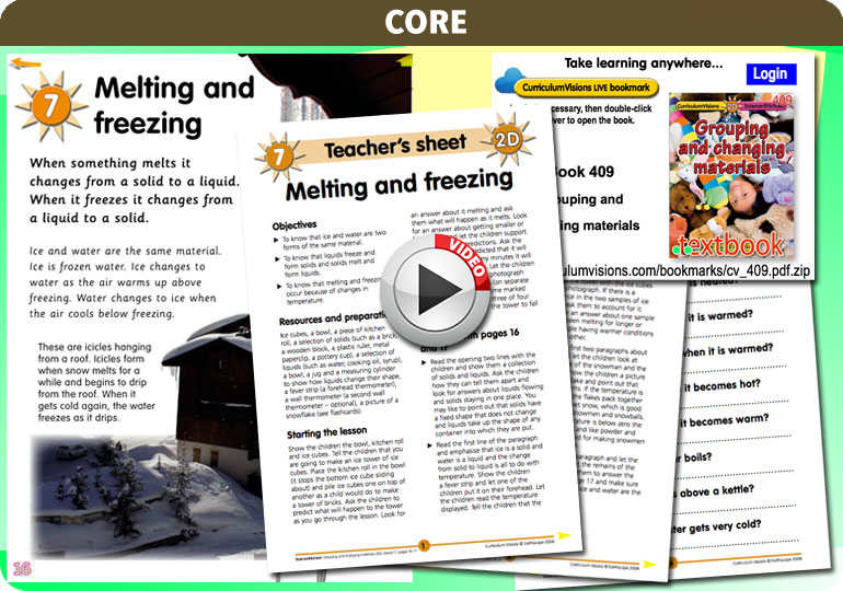 Curriculum Visions teacher grouping materials resource