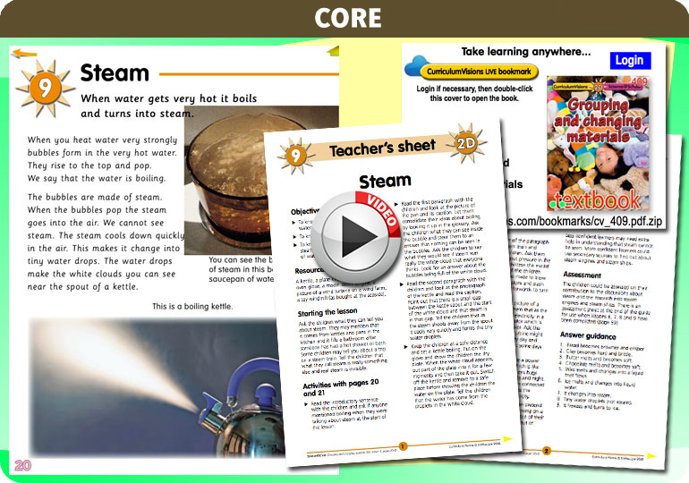Curriculum Visions teacher grouping materials resource