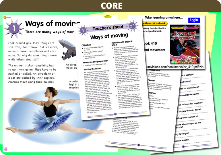 Curriculum Visions teacher forces and movement resource