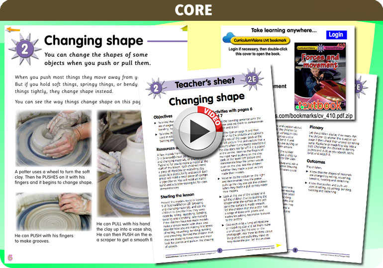 Curriculum Visions teacher forces and movement resource