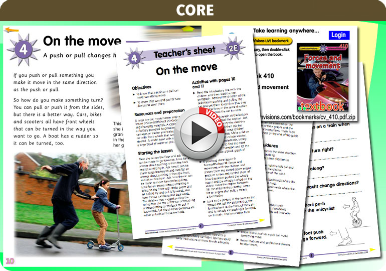 Curriculum Visions teacher forces and movement resource