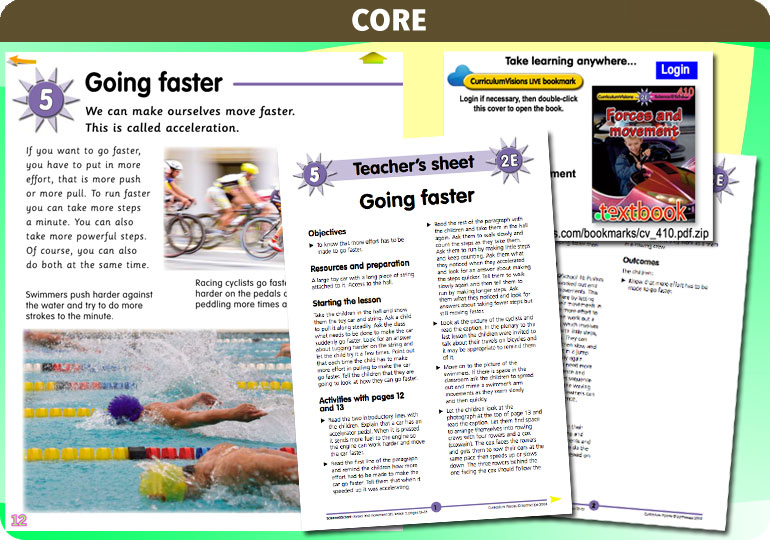 Curriculum Visions teacher forces and movement resource
