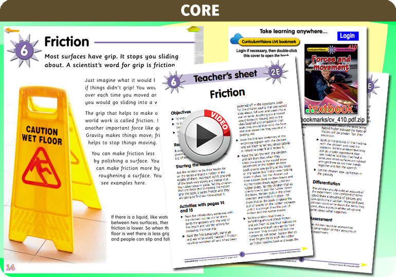 Curriculum Visions teacher forces and movement resource