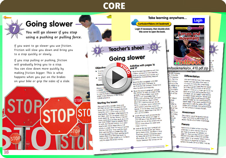 Curriculum Visions teacher forces and movement resource