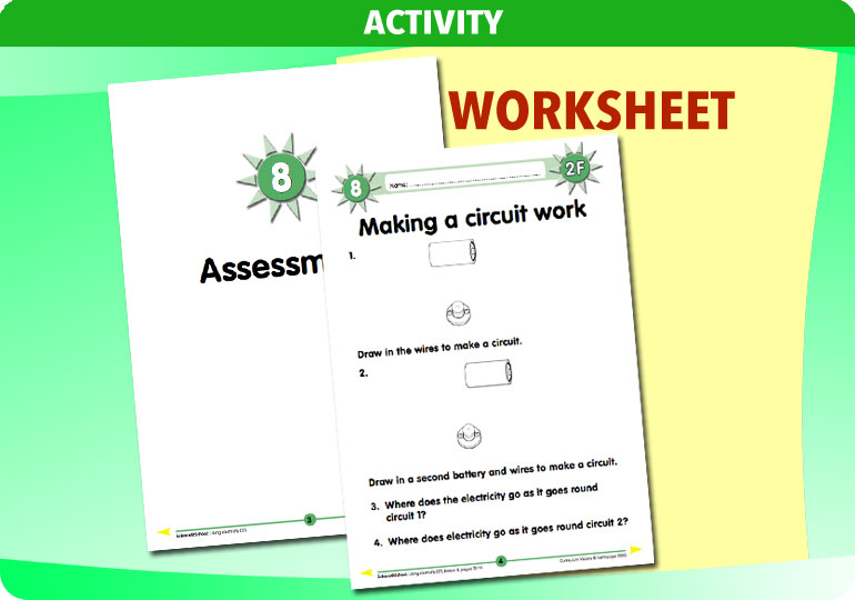 Curriculum Visions teacher using electricity resource