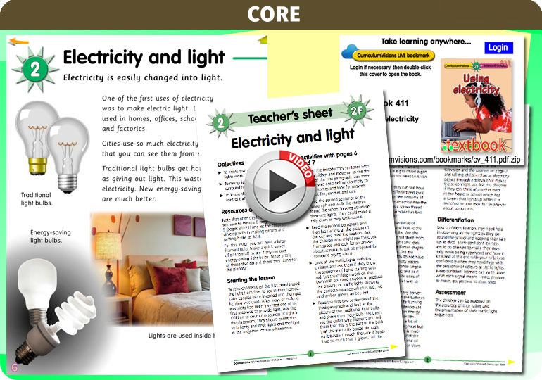 Curriculum Visions teacher using electricity resource