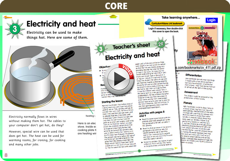 Curriculum Visions teacher using electricity resource
