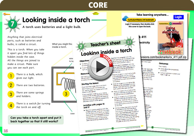 Curriculum Visions teacher using electricity resource