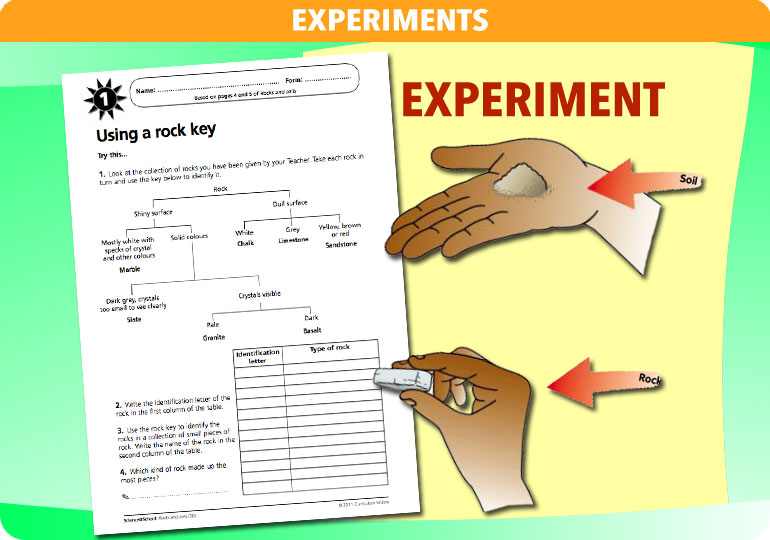 Curriculum Visions teacher rocks and soils resource