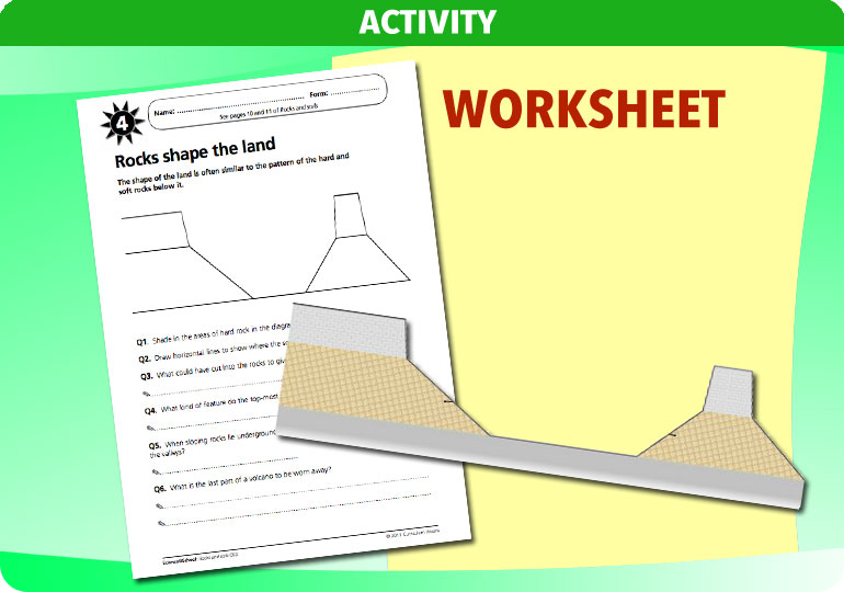 Curriculum Visions teacher rocks and soils resource