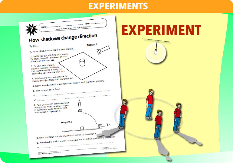 Curriculum Visions teacher light and shadows resource