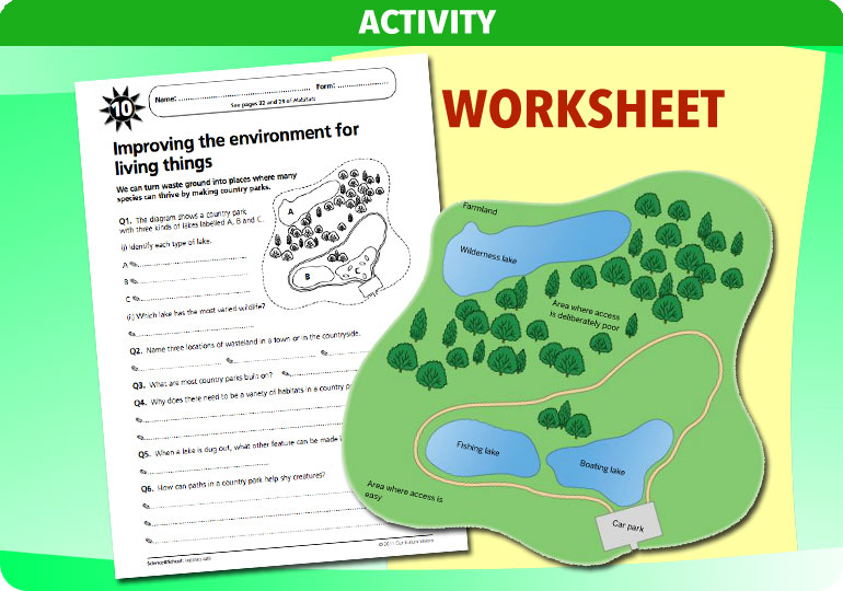 Curriculum Visions teacher habitats resource