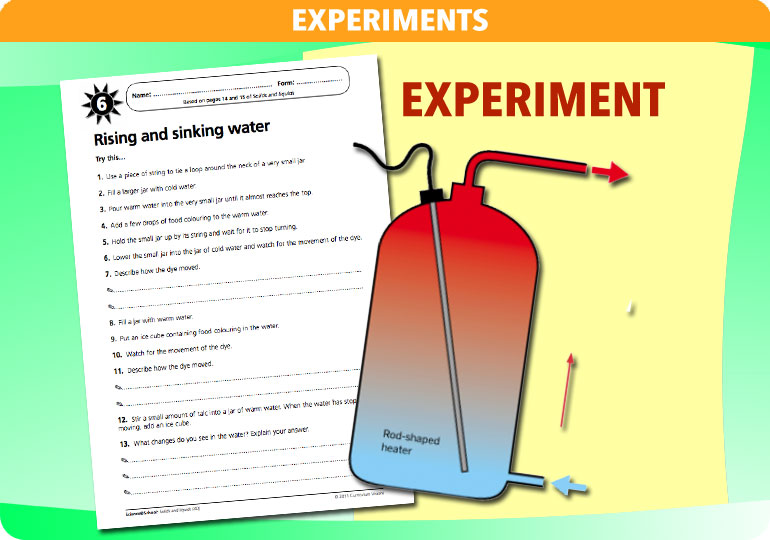 Curriculum Visions teachersolids and liquids resource