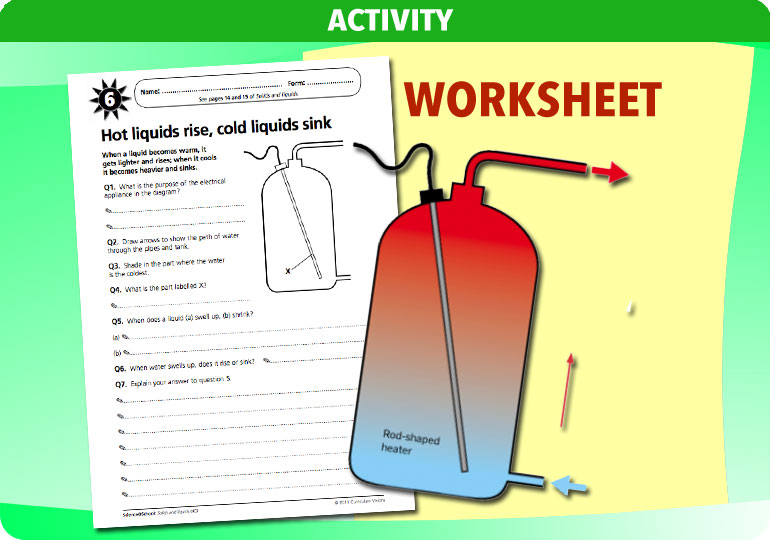 Curriculum Visions teacher solids and liquids resource