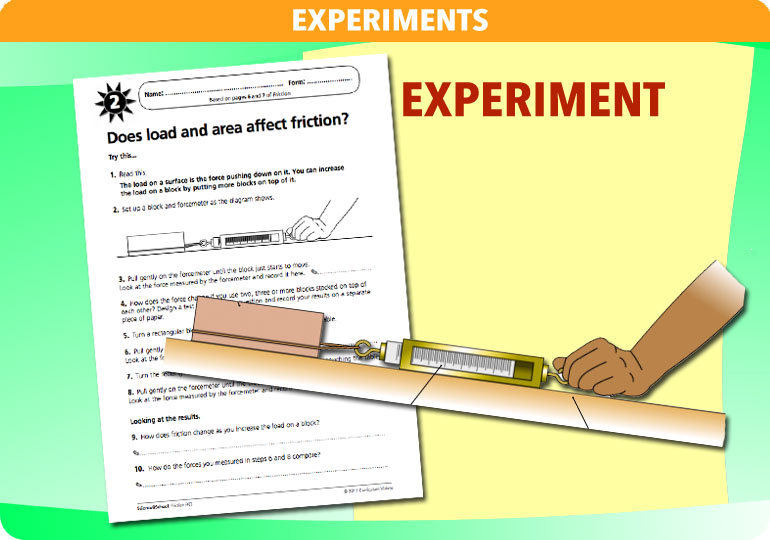 Curriculum Visions teacher friction resource